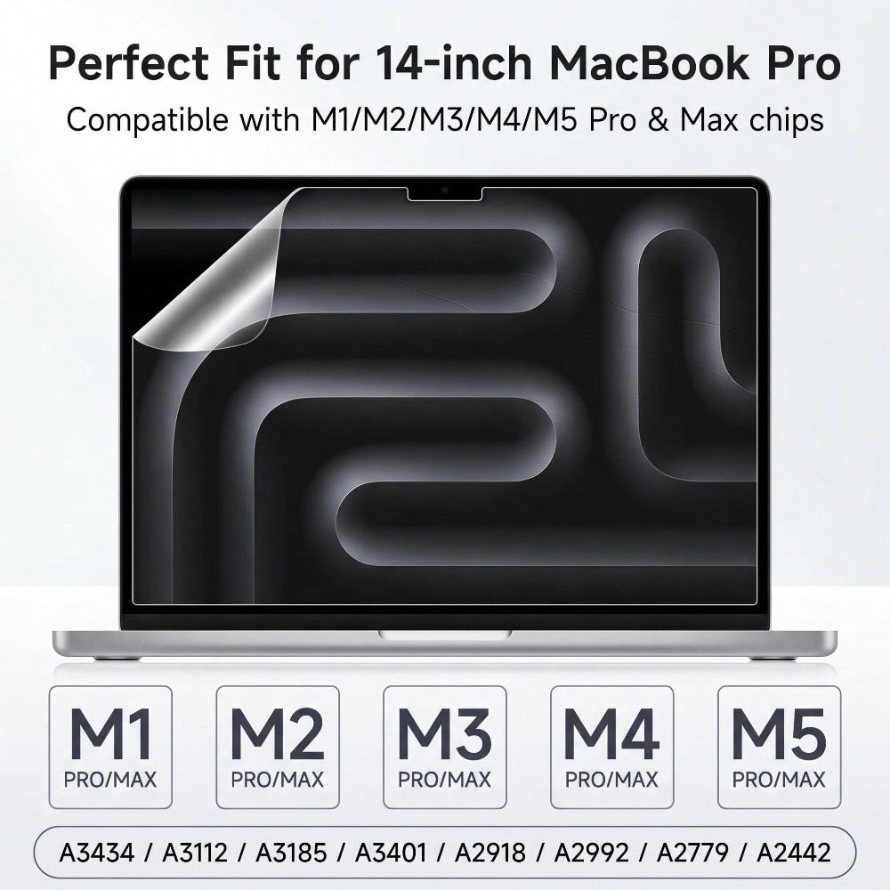 5 Pack for MacBook Pro 14 Inch - đánh giá và giá Matte Anti Glare Screen