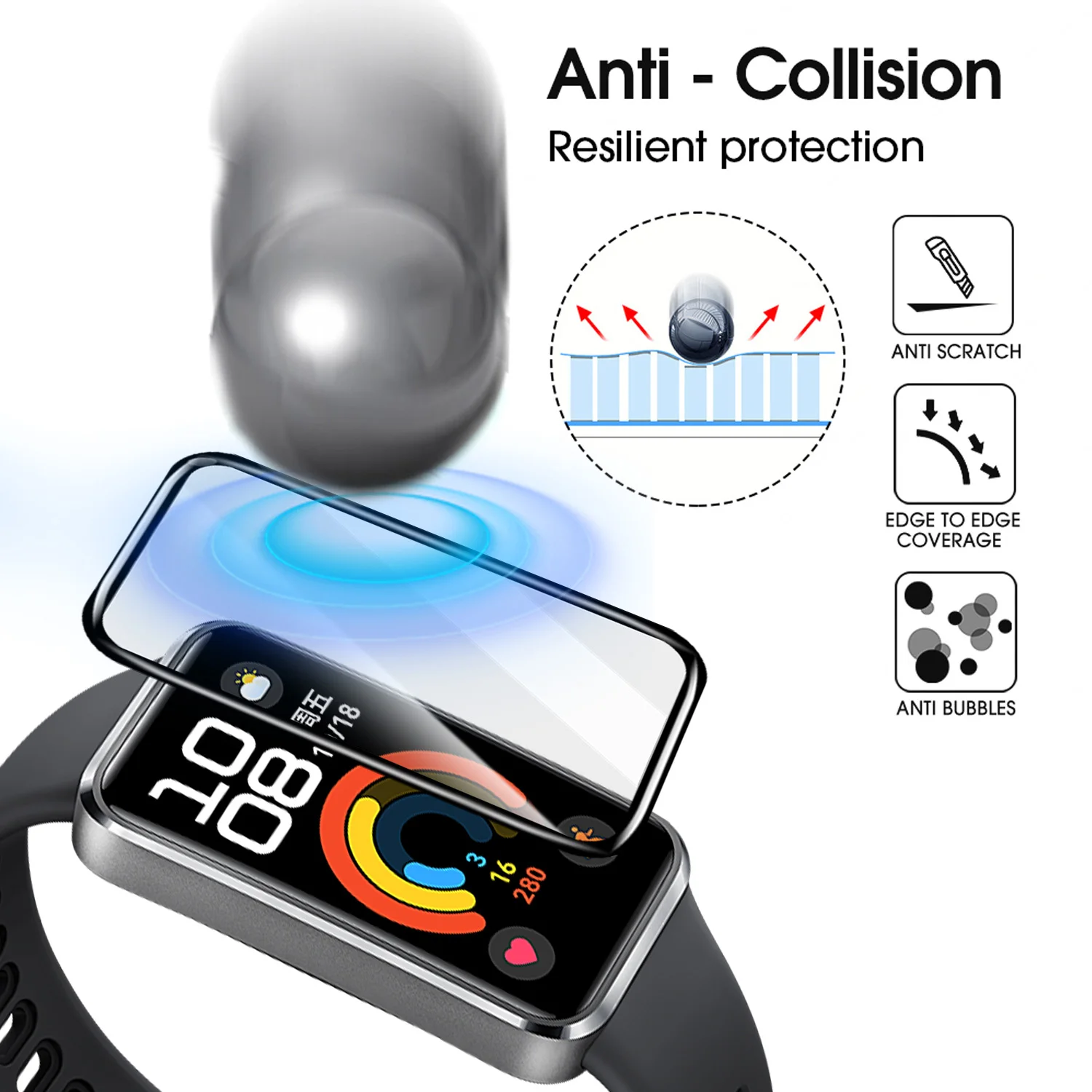 Flexible Screen Protectors for - đánh giá và giá Smartwatch Screen Film
